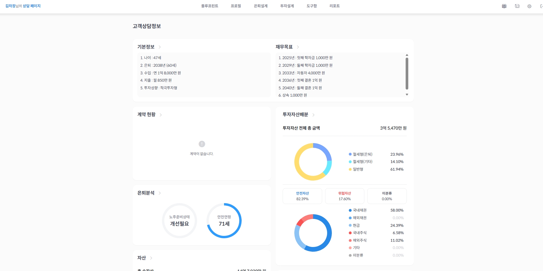 BetterWealth 고객상담 대시보드 — 기본정보, 재무목표, 은퇴분석, 투자자산배분을 한눈에 확인